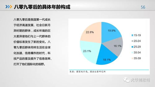 2018食品產(chǎn)業(yè)營養(yǎng)與健康發(fā)展趨勢報告 食品人必看的行業(yè)風(fēng)向標(biāo)